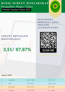 LAPORAN SURVEY TRIWULAN KE III TAHUN 2023