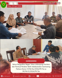 Kegiatan Aanmaning