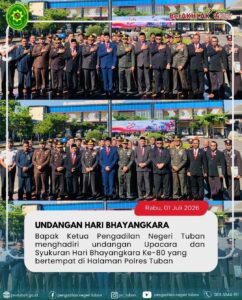 Hari Bhayangkara Ke-80
