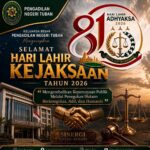 Hari Lahir Kejaksaan